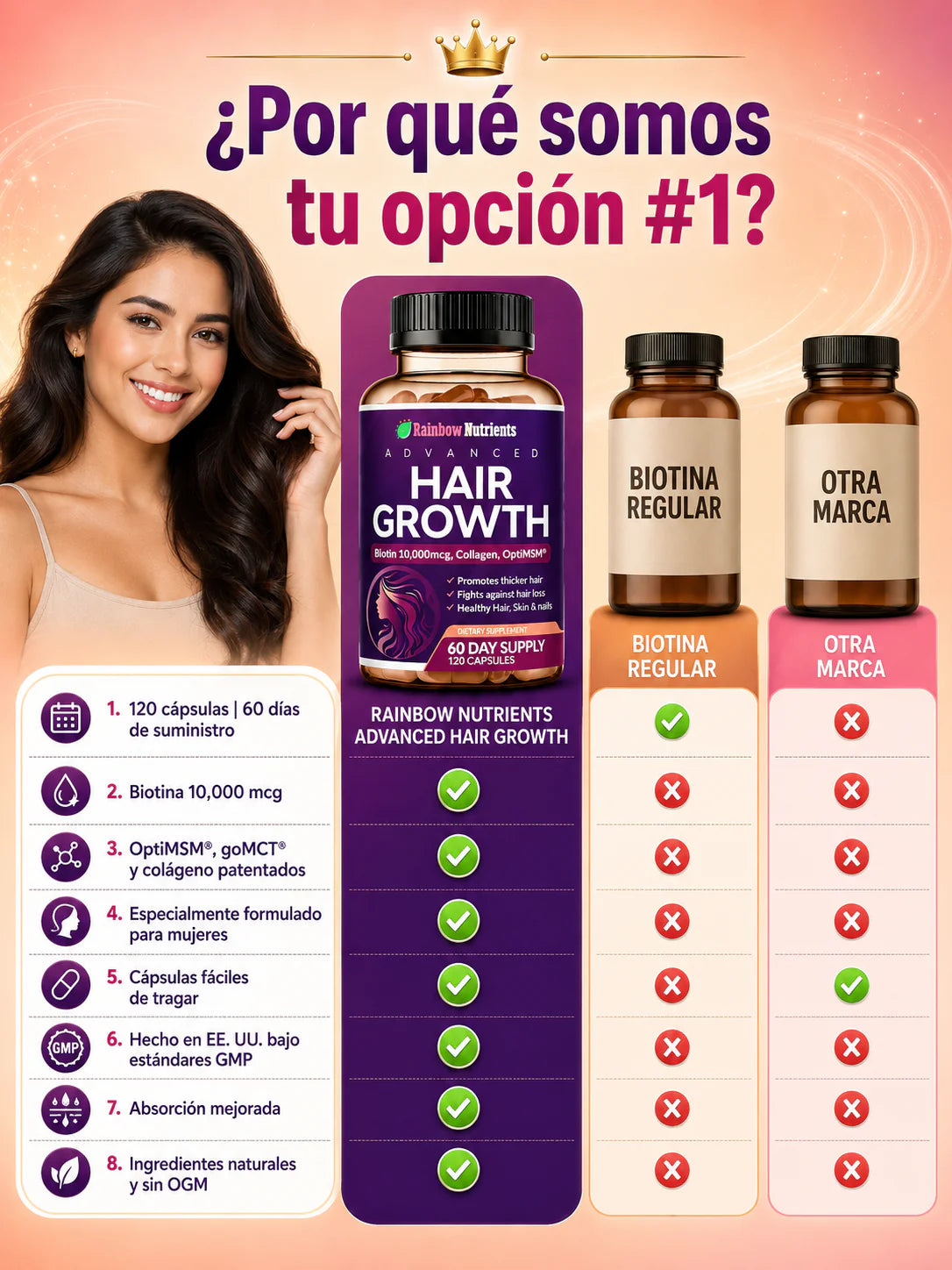 Hair Growth Advanced