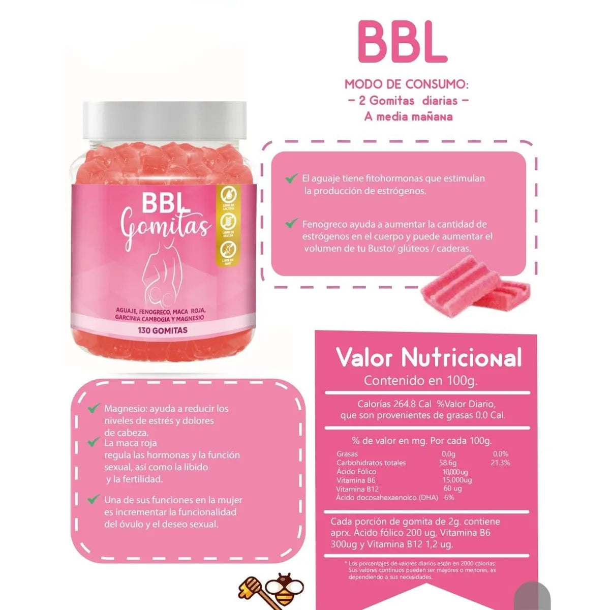 Gomitas de aguaje BBL